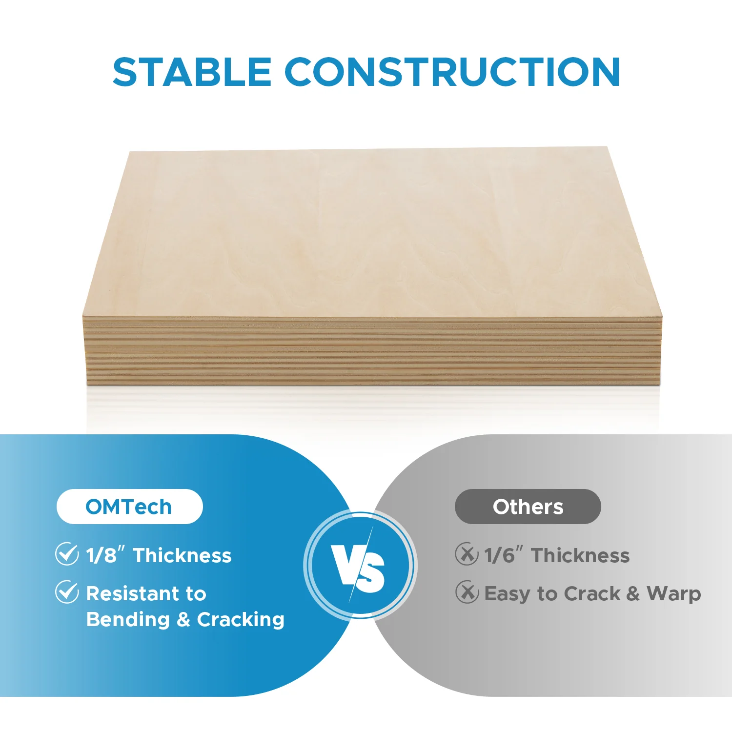 1/8" Basswood Plywood Sheets - Image 5