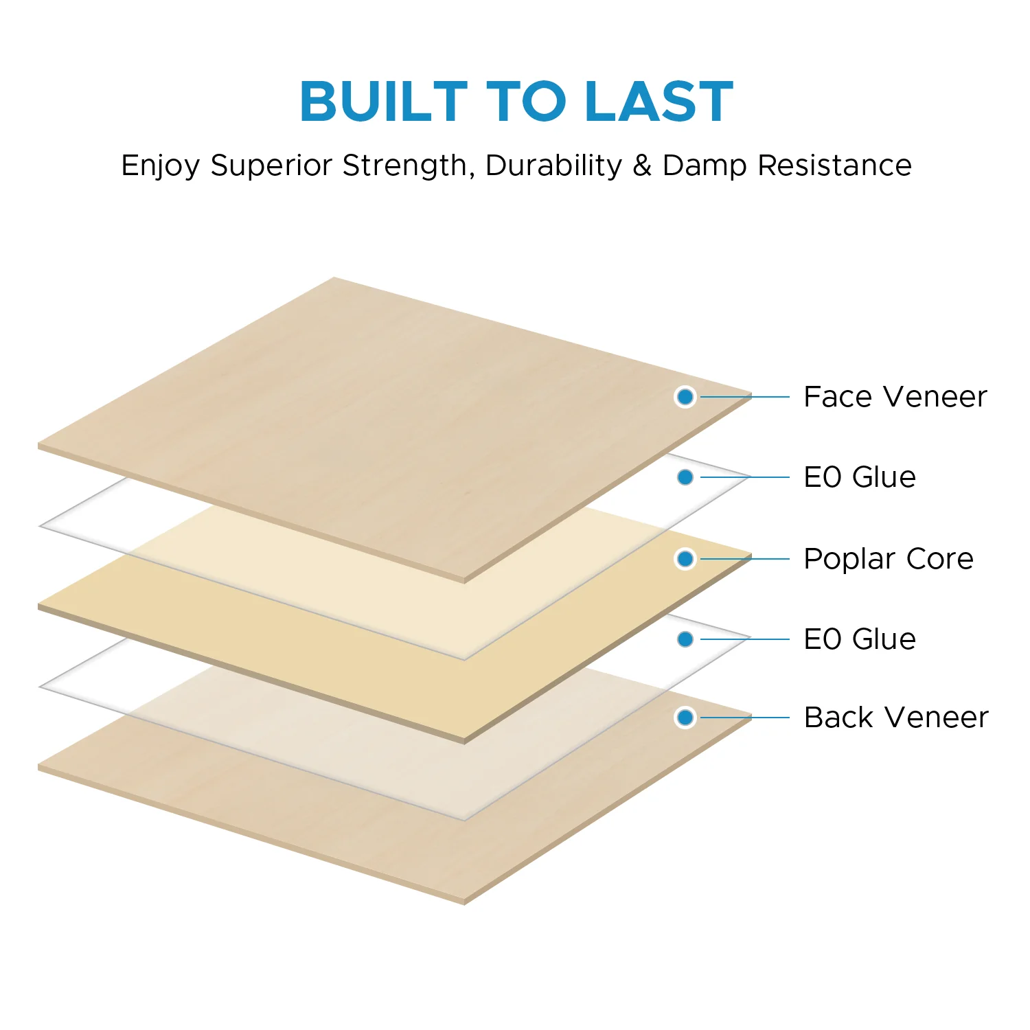 1/8" Basswood Plywood Sheets - Image 7