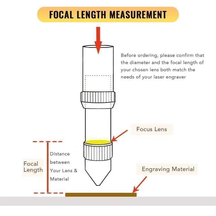 12mm ZnSe Focal Focus Lens by American Photonics for Up To 200W CO2 Laser Engraver Cutter - Image 3
