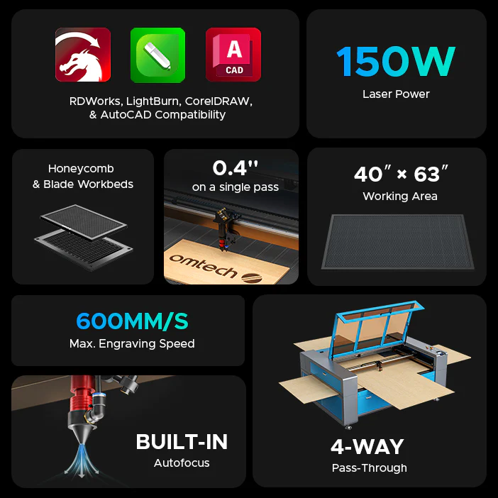 OMTech Maker AF4063-150 150W CO2 Laser Cutter and Engraver with 40" x 63" Working Area and Autofocus - Image 3