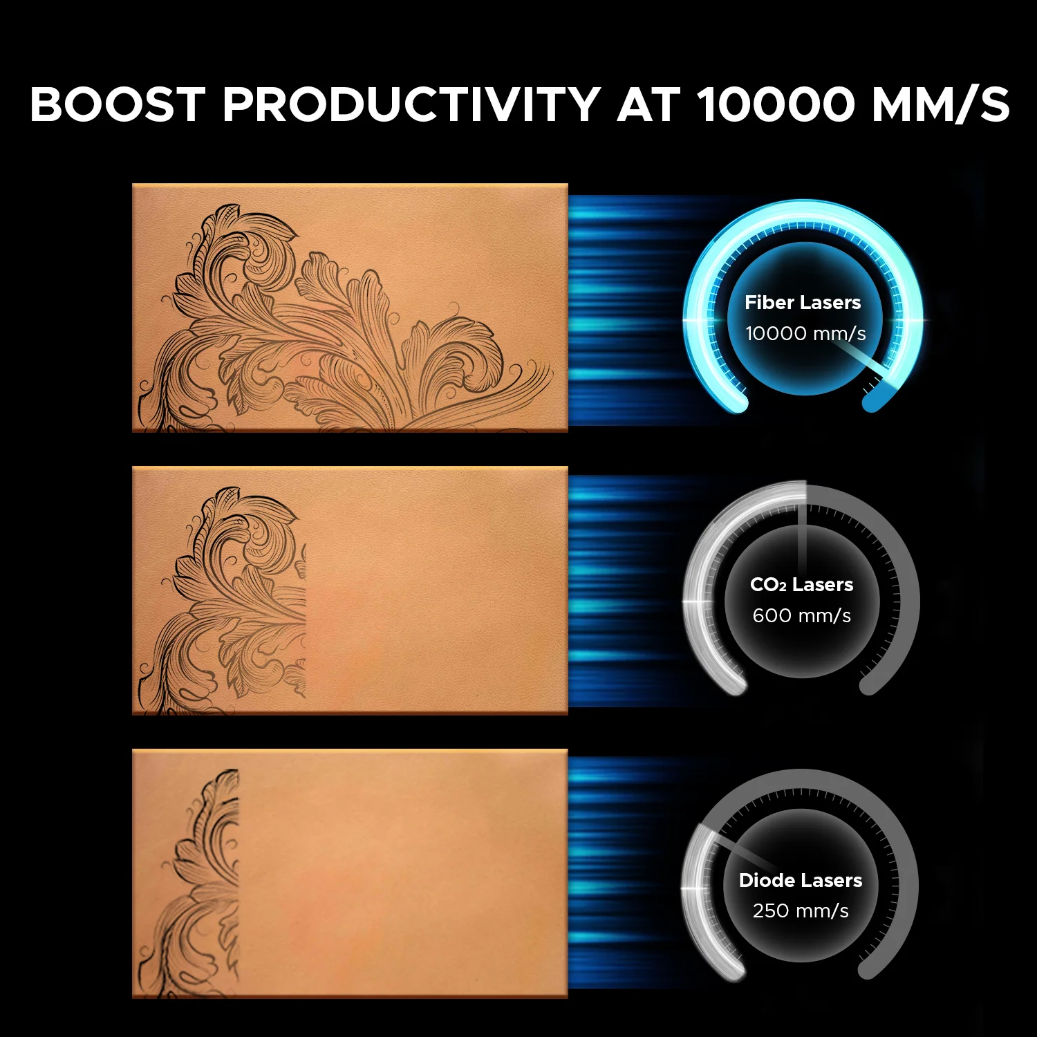 OMTech Galvo 20W Split Fiber Laser Engraver and Marker with 4.3" x 4.3" Working Area - Image 3