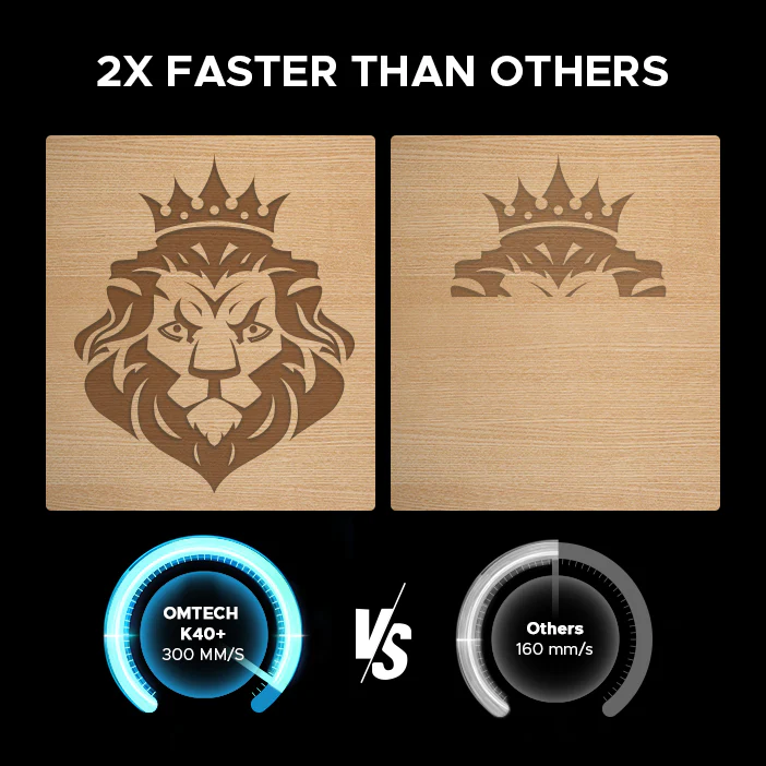 OMTech K40+ 45W Desktop CO2 Laser Engraver with 8" x 12" Working Area and Detachable Honeycomb Workbed - Image 10