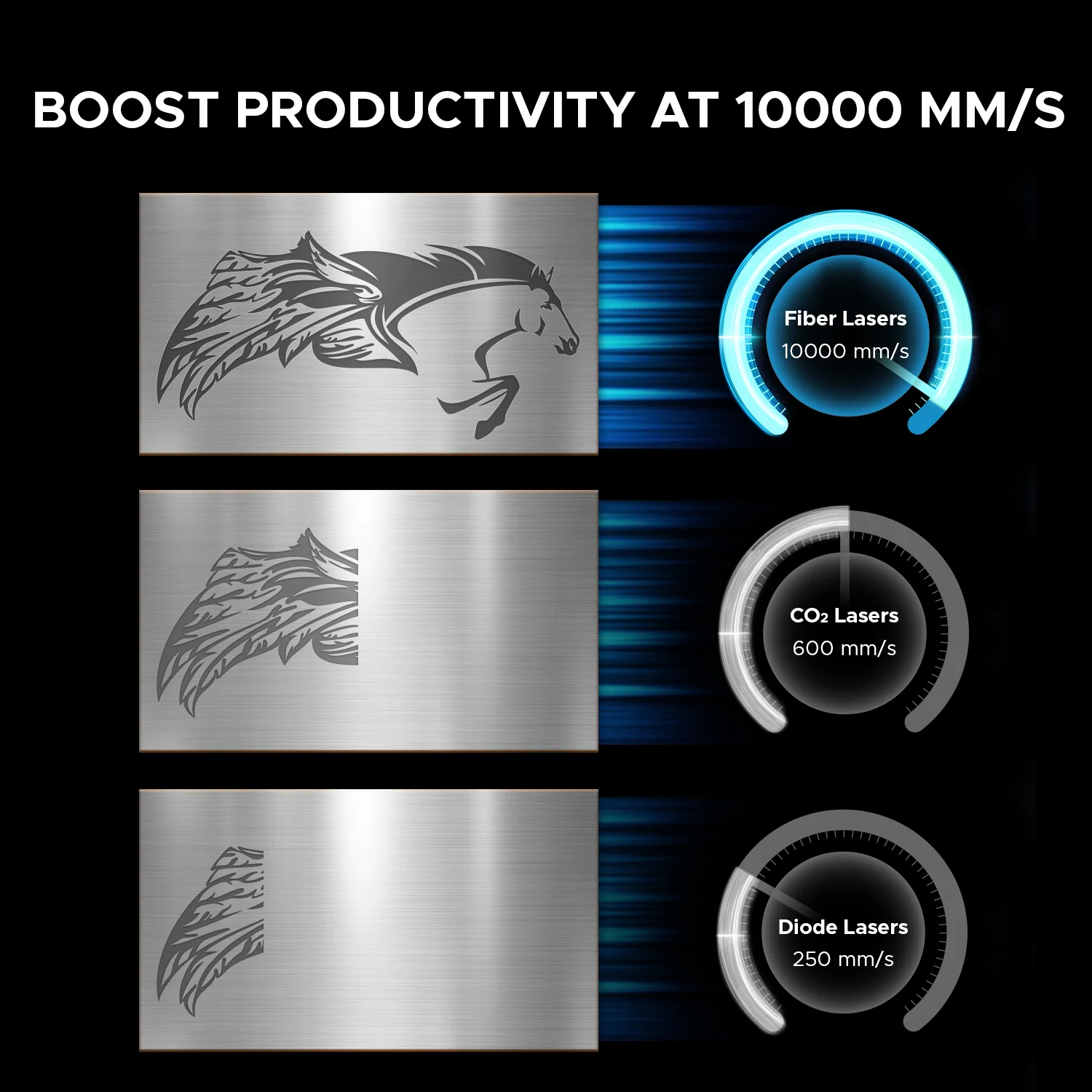OMTech 50W Split Fiber Laser Engraving Machine with 6.9" X 6.9" Working Area, Autofocus and Built-in Camera - Image 10