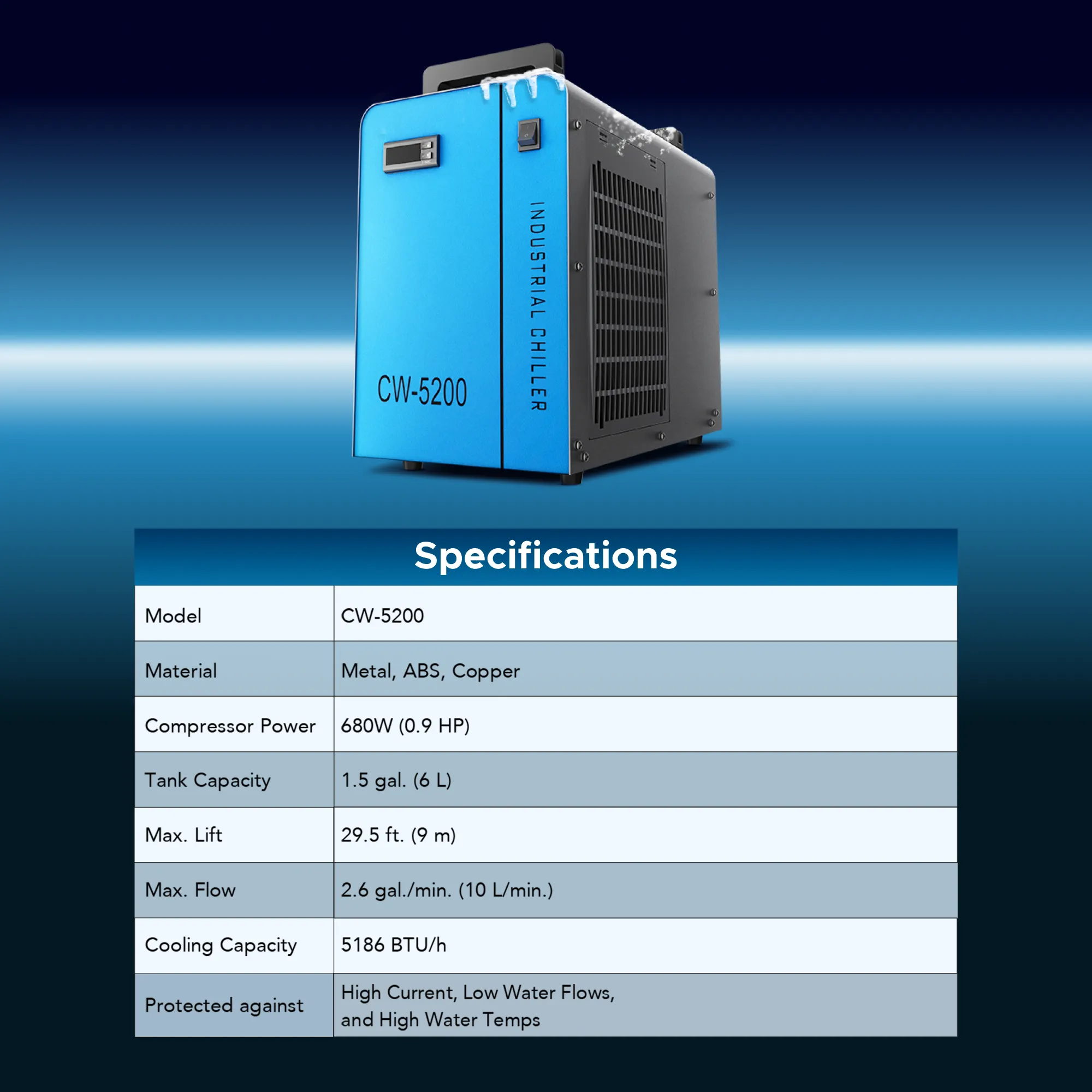 6L Industrial Single Water Chiller for 60W-150W CO2 Laser Engraver Machines - Image 15