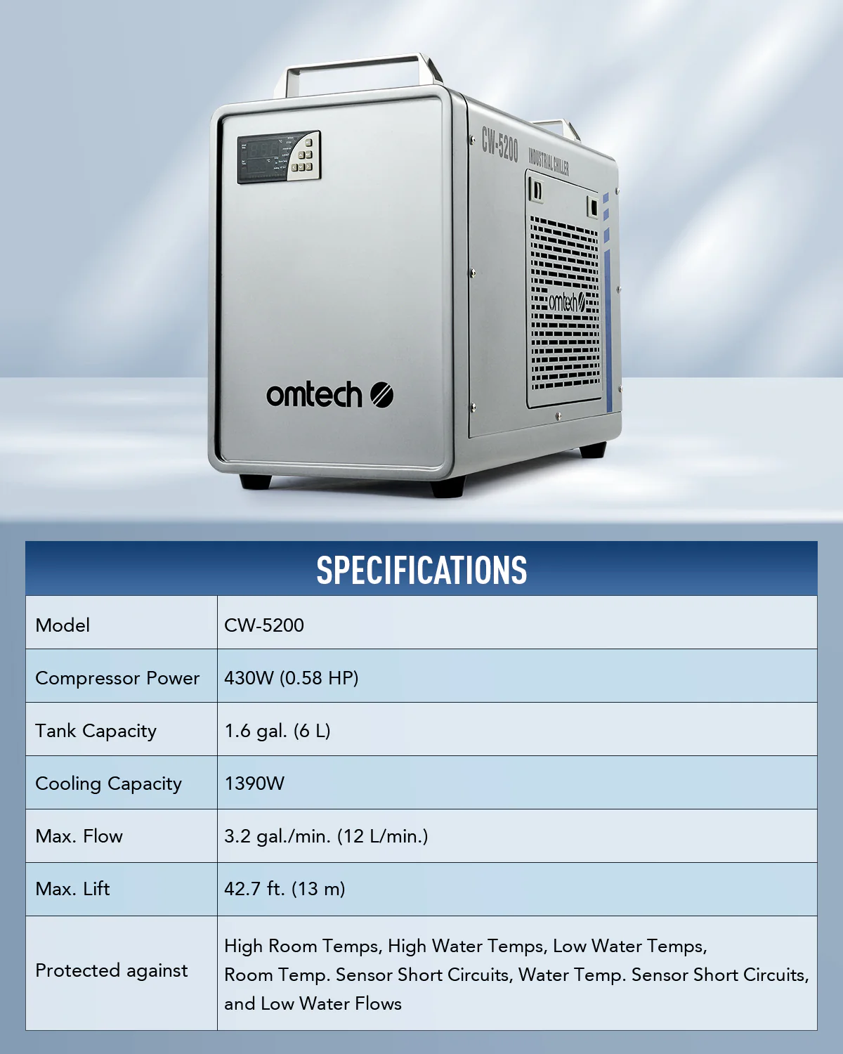 6L Industrial Single Water Chiller for 60W-150W CO2 Laser Engraver Machines - Image 7