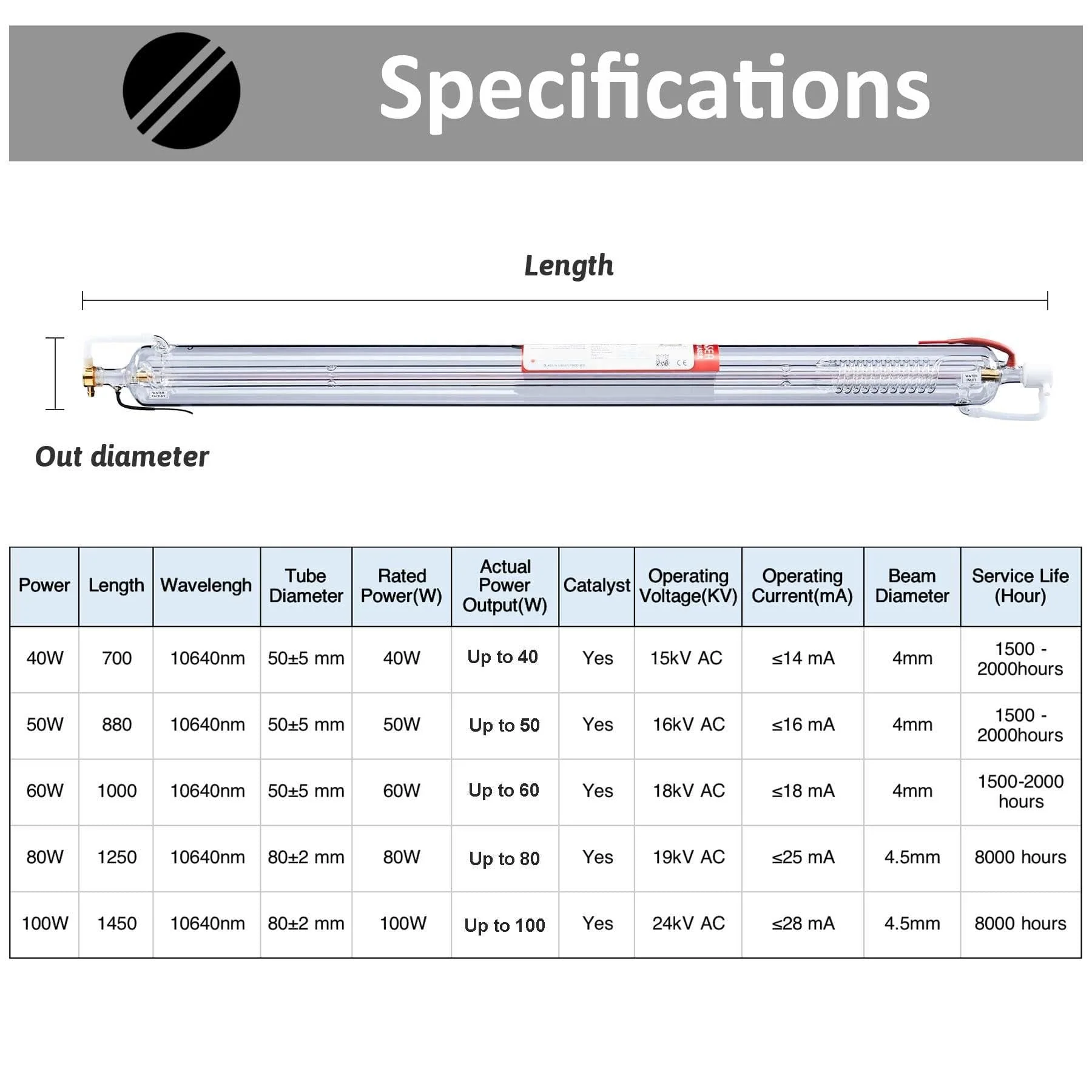 EFR 80W CO2 Laser Tube for Laser Engraver Cutting Machine - Image 3