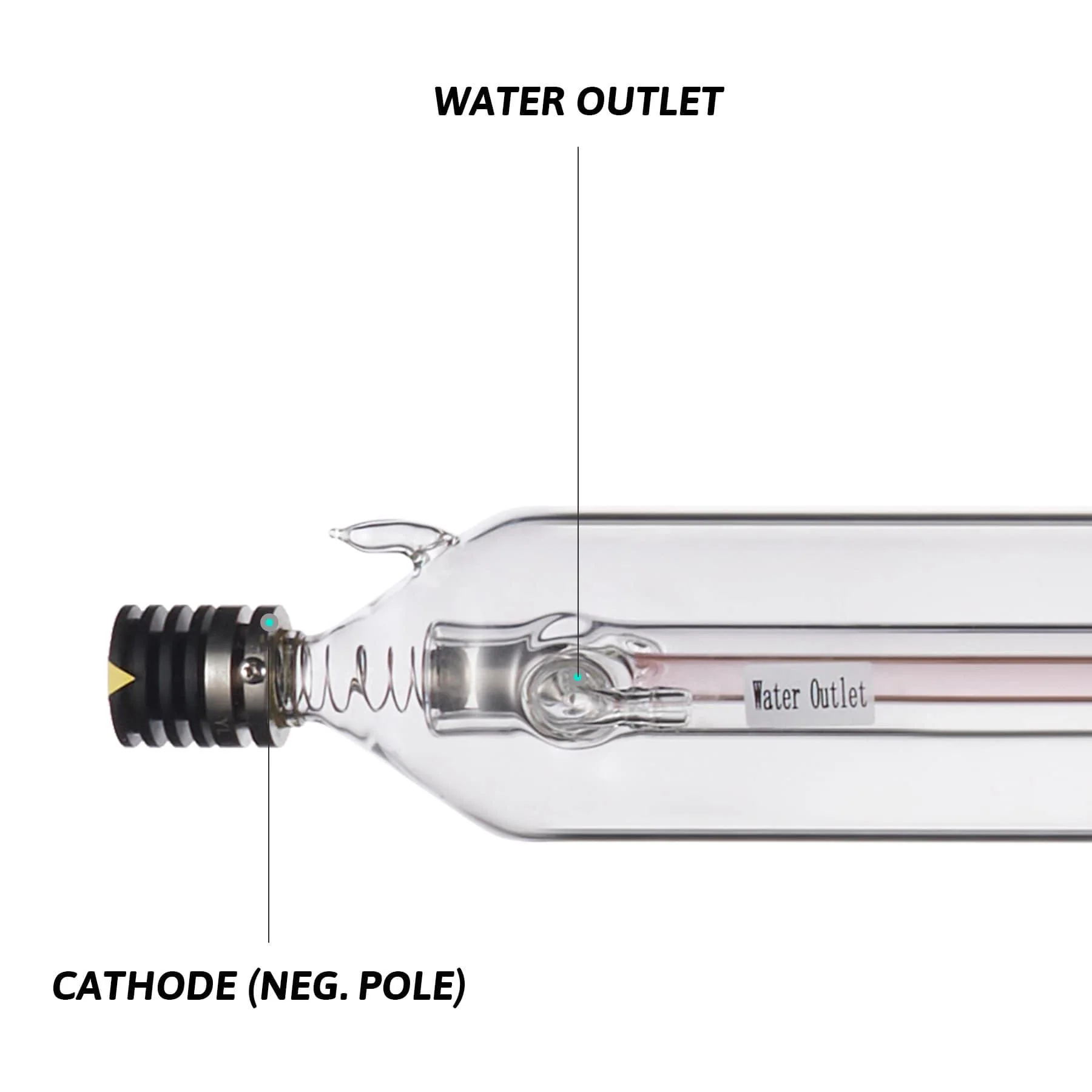 YL A Series A6s 130W CO2 Laser Tube - Image 3