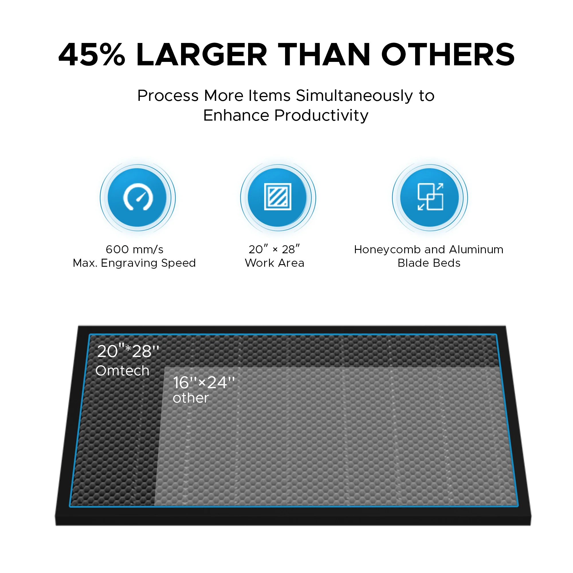 OMTech Maker AF2028-60 60W CO2 Laser Cutter and Engraver with 20" x 28" Working Area and Autofocus - Image 10