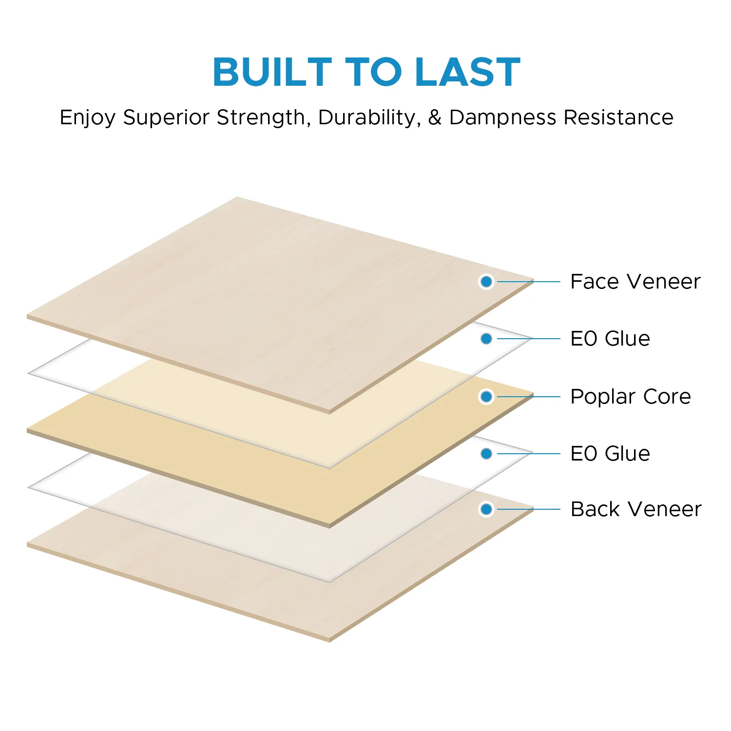 baltic birch plywood 1/8 - Image 9