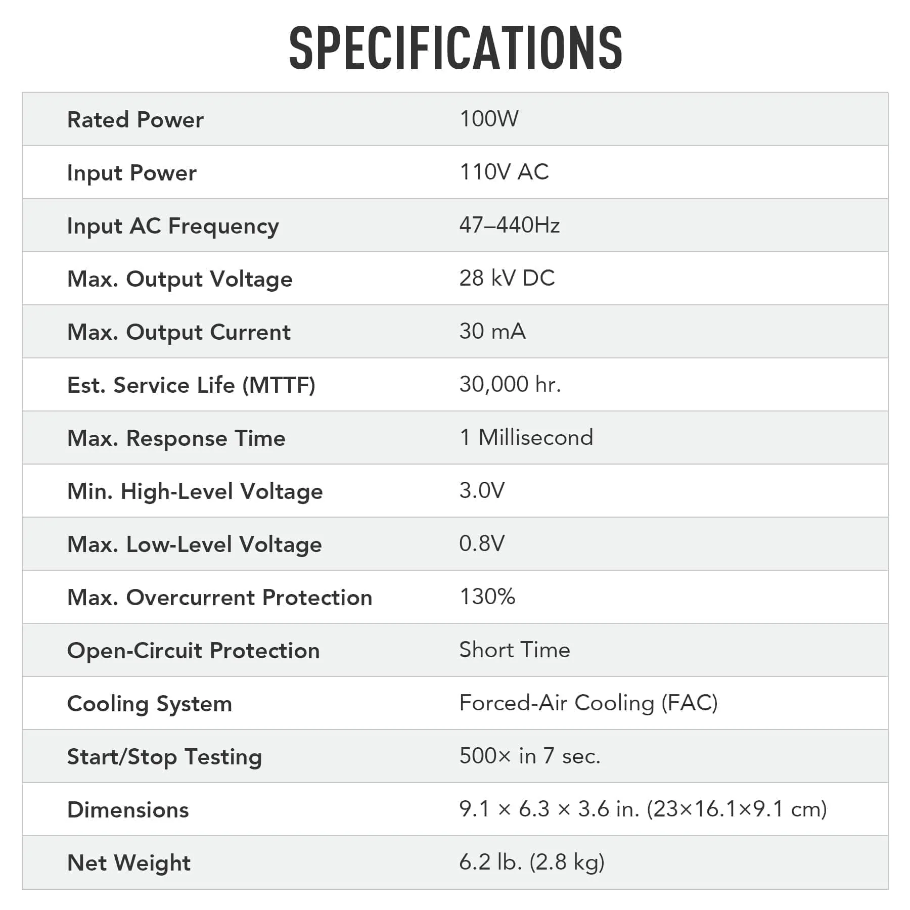 100W Power Supply with Real Time Display for CO2 Laser Engravers & Cutters - Image 8