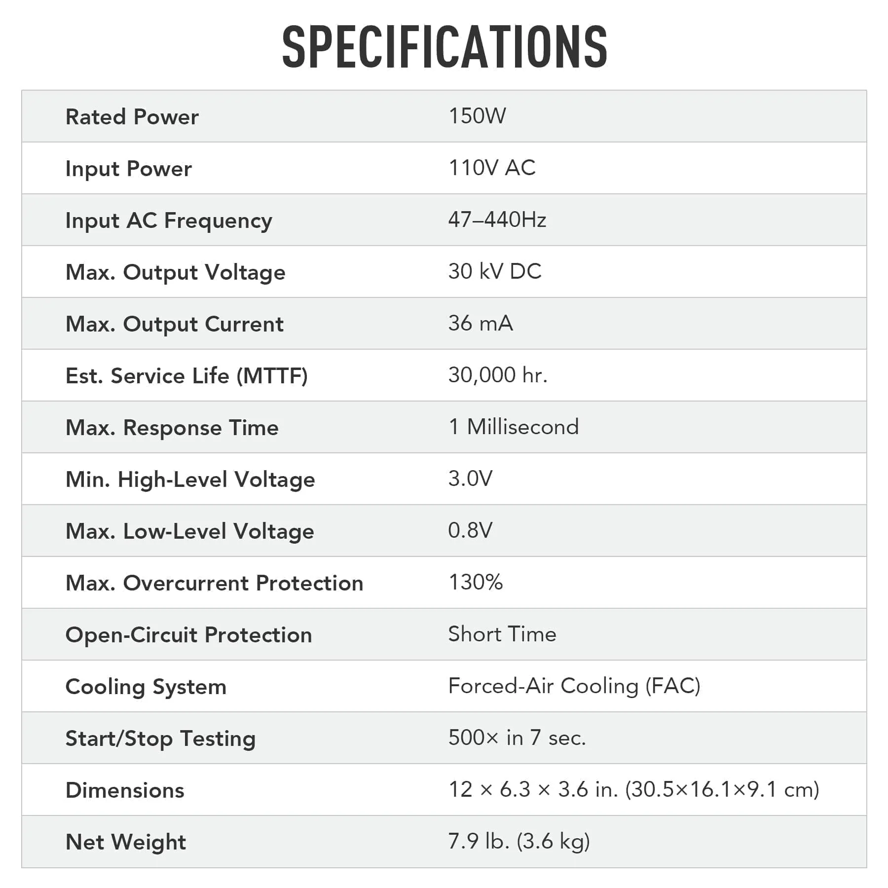 150W Power Supply with Real Time Display for CO2 Laser Engravers & Cutters - Image 8