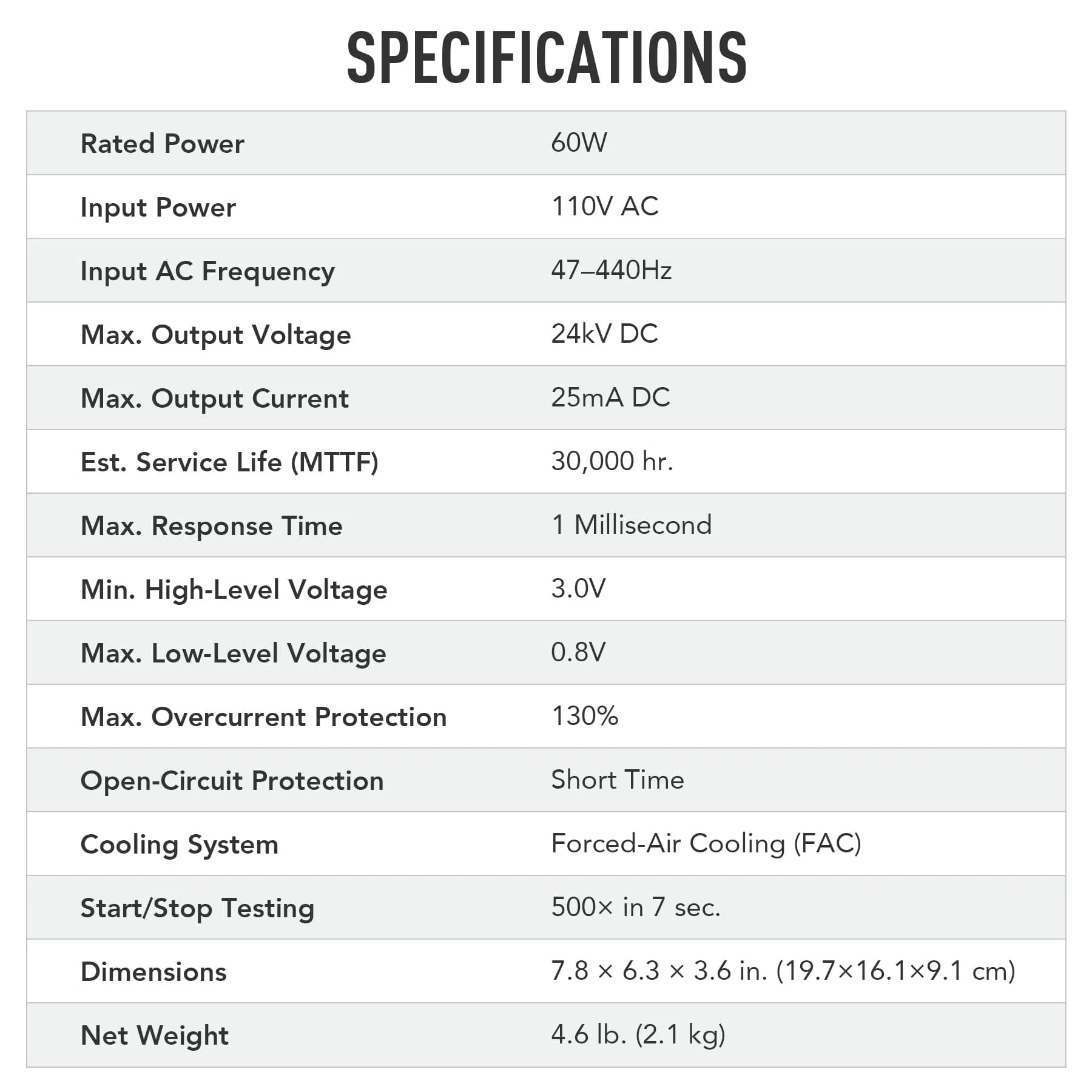 60W Power Supply with Real Time Display for CO2 Laser Engravers & Cutters - Image 8