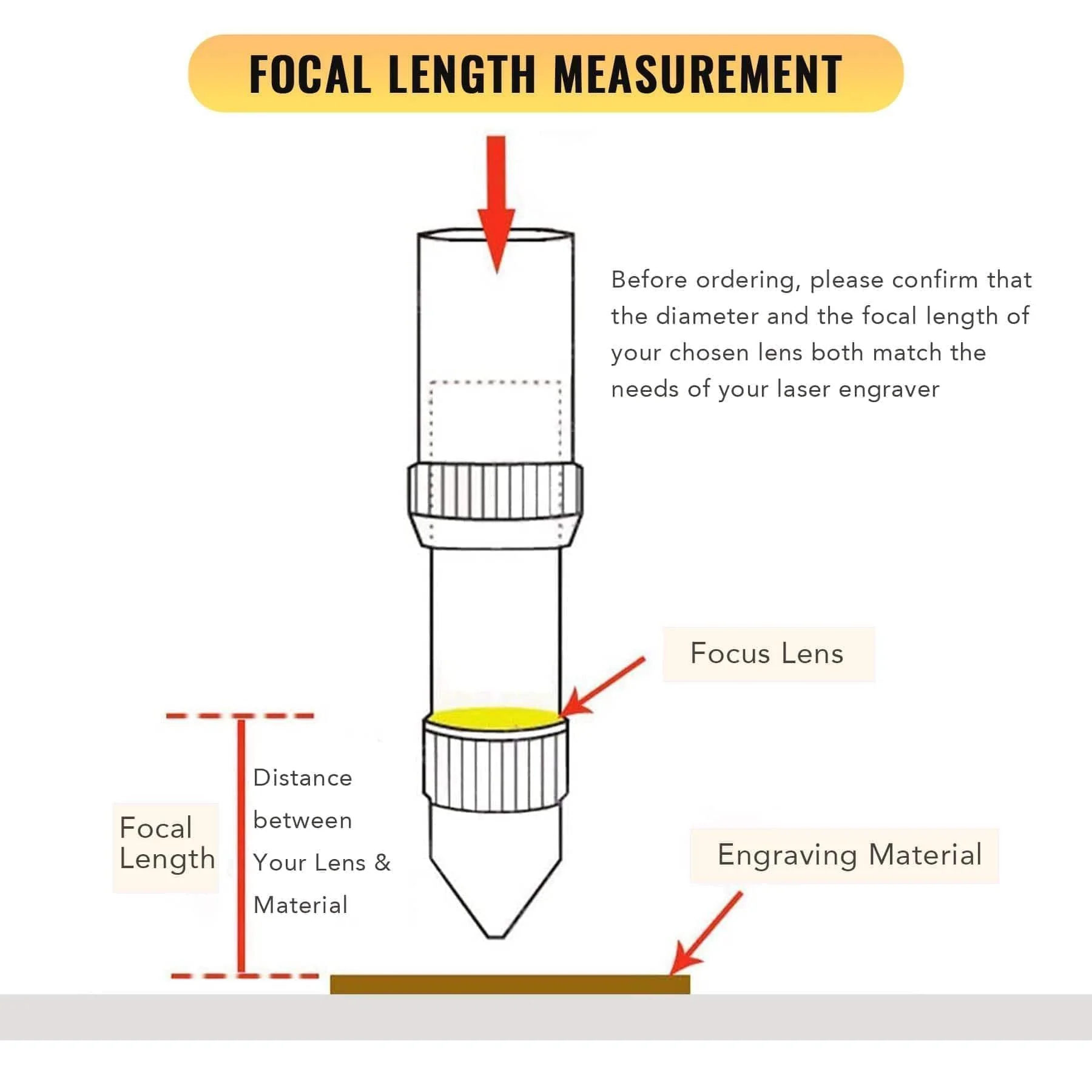 12mm CVD ZnSe Focal Focus Lens for 40W Laser Engraver Cutter - Image 4