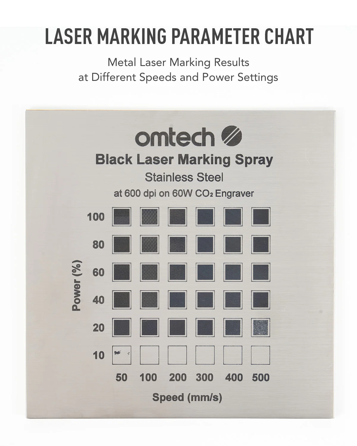 Metal Laser Marking Powder for CO2 Laser Engravers, 4.1 fl. oz. - Image 8