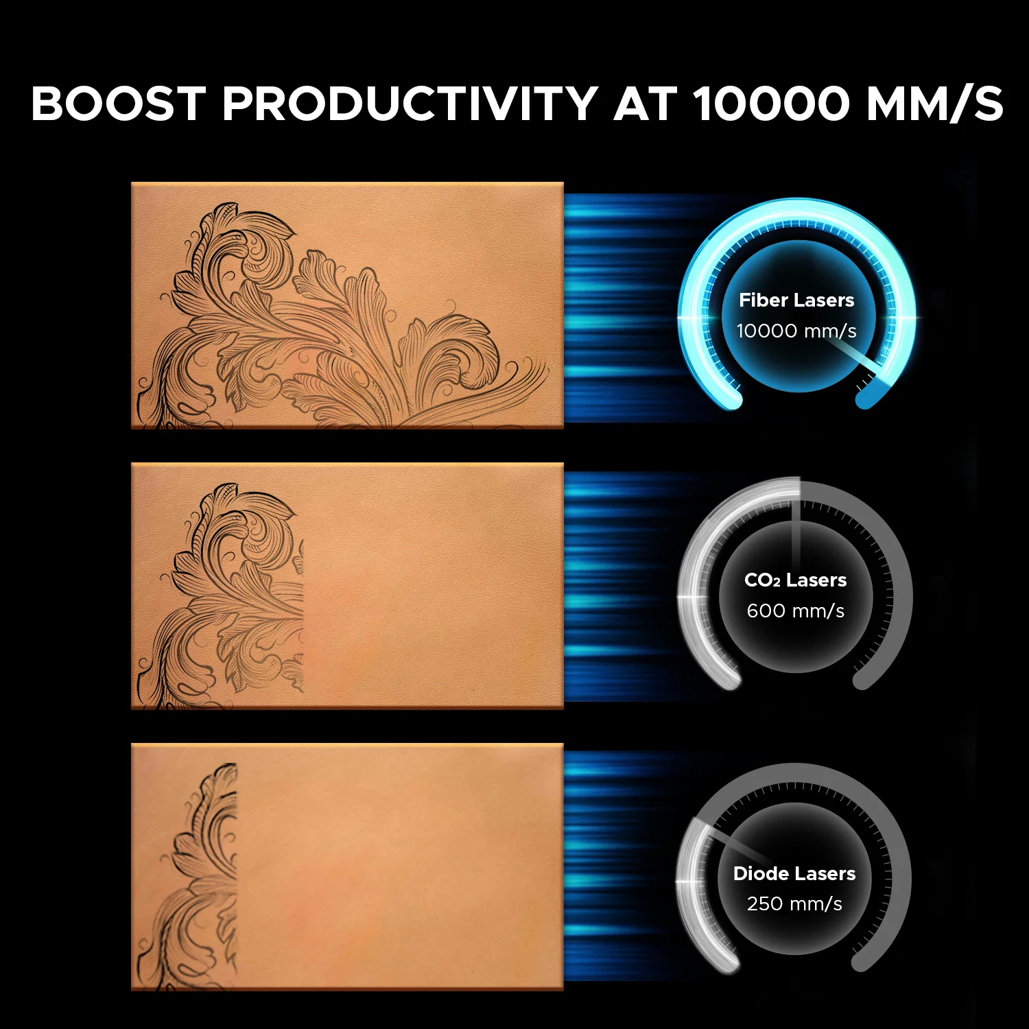 OMTech MOPA 30W Split Fiber Metal Engraving Machine with 6.9" x 6.9" Working Area - Image 8