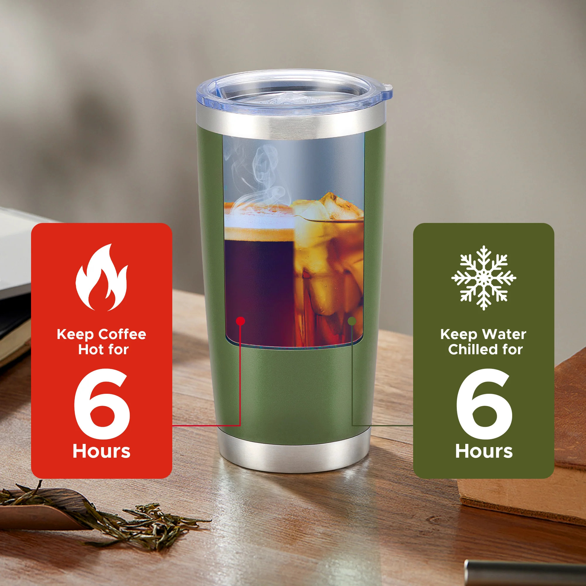 OMTech 20 oz Tumblers Bulk 6pc Stainless Steel Tumbler Set with Lid & Straw, Double Wall Vacuum Insulated Mug for Laser Engraver - Image 4