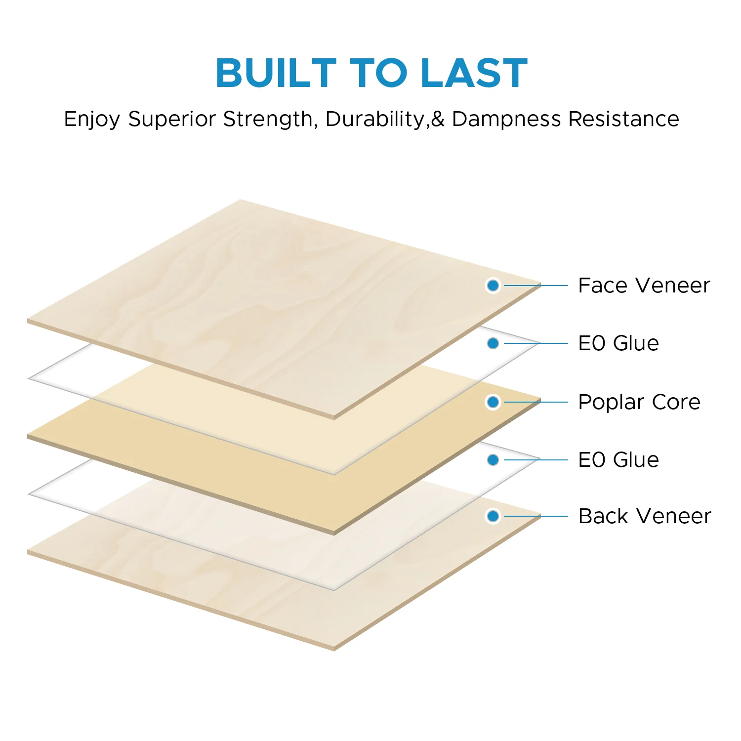 OMTech 24 Pack Poplar Wood Sheets, 12 x 12 Inch Poplar Plywood Sheets for Laser Engraving & Cutting - Image 9