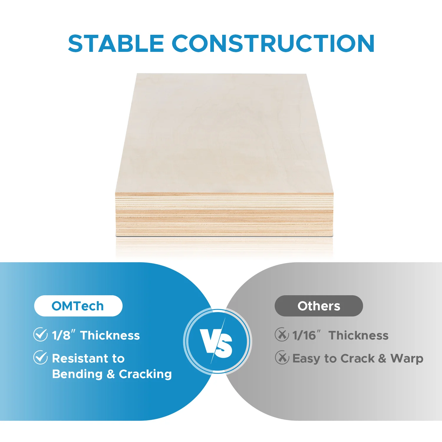 OMTech 24 Pack Poplar Wood Sheets, 12 x 24 Inch Poplar Plywood Sheets for Laser Engraving & Cutting - Image 5
