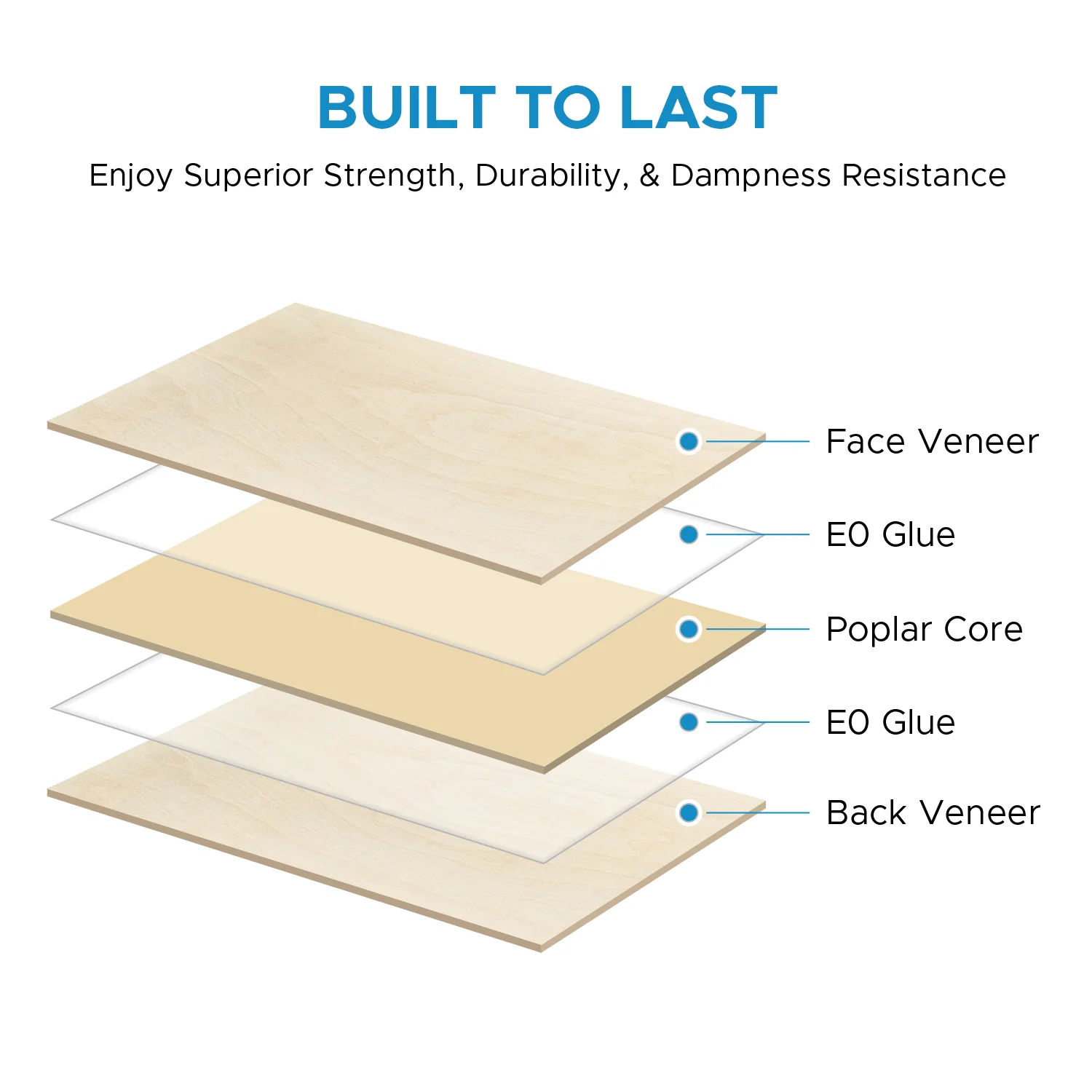 OMTech 24 Pack Poplar Wood Sheets, 12 x 24 Inch Poplar Plywood Sheets for Laser Engraving & Cutting - Image 6