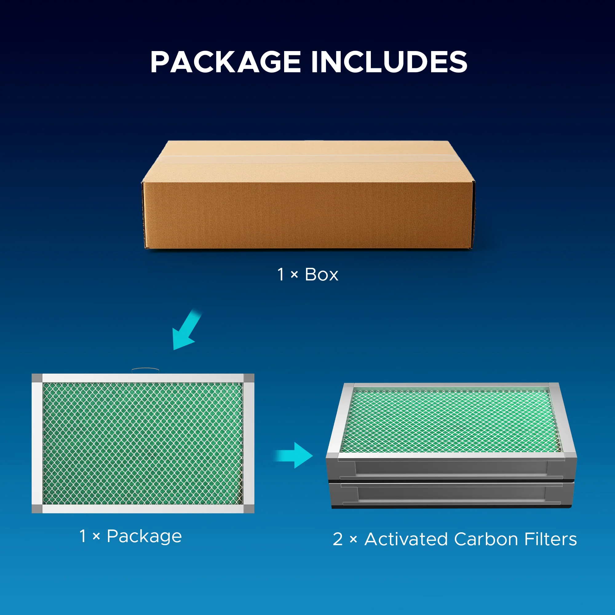 OMTech Activated Carbon Filter Set, 2 Piece Charcoal Replacement Air Filter Set for 300W Fume Extractor - Image 3