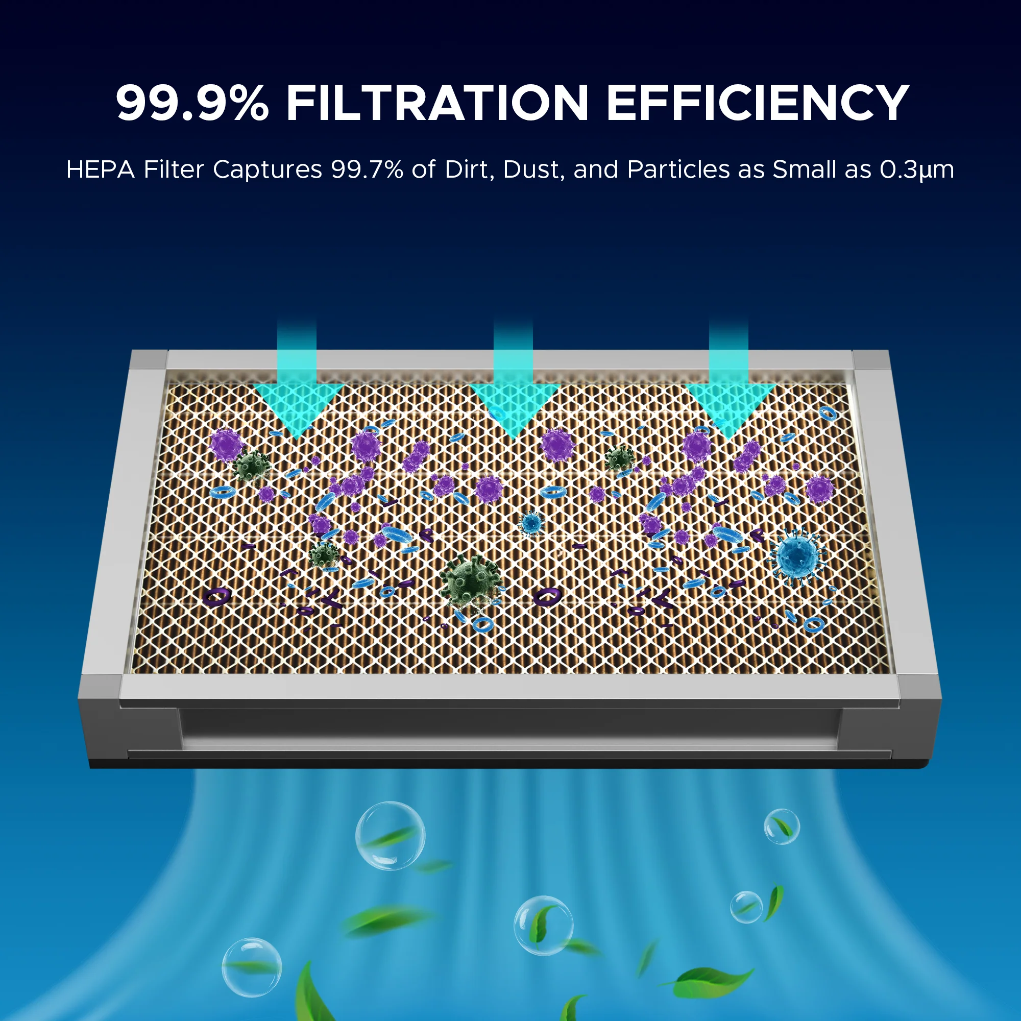 OMTech HEPA Filter Set, 2 Piece High Efficiency Particulate Air Filter Set for 300W Fume Extractor - Image 4