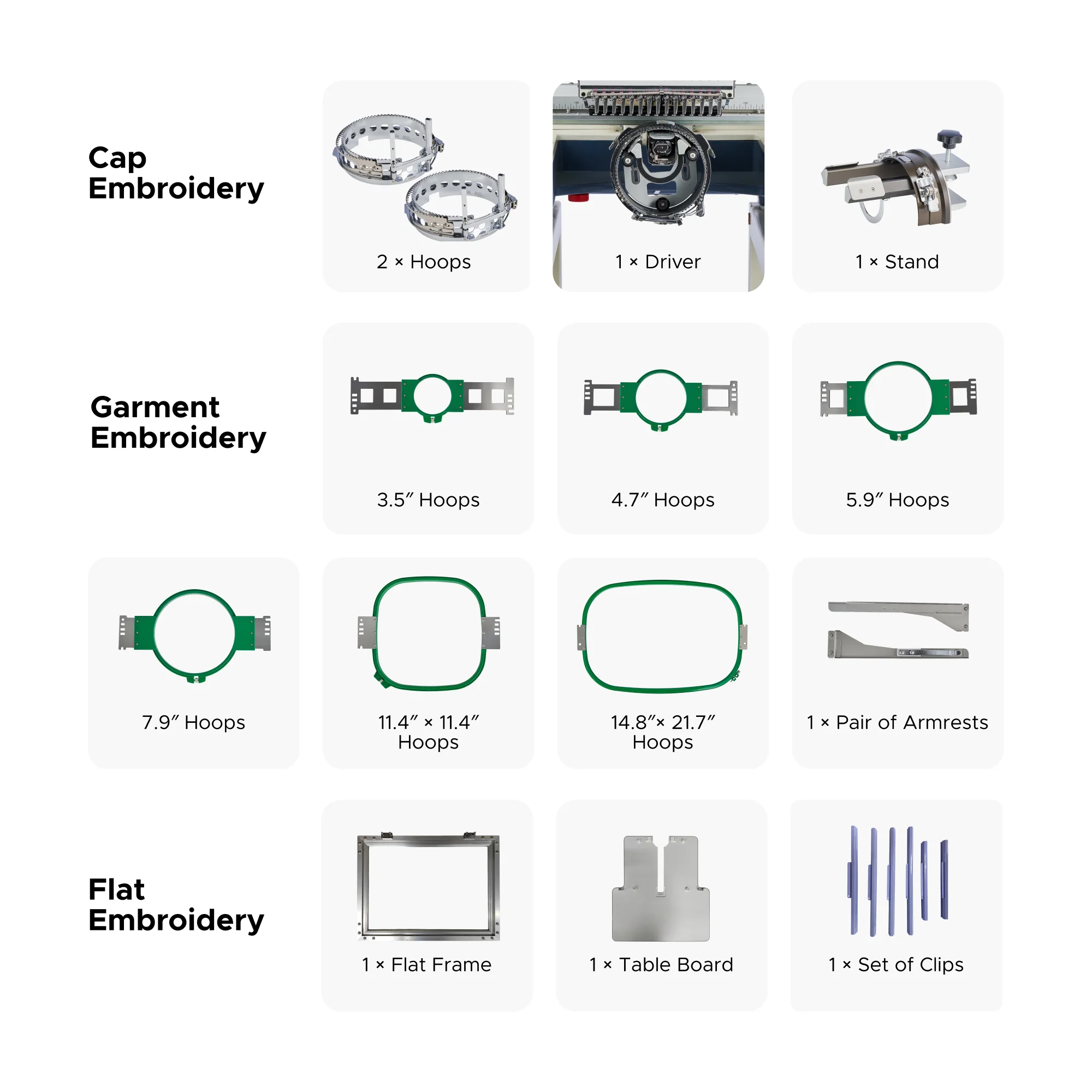 OMTech Pulse 15 Needle Commercial Embroidery Machine - Image 12