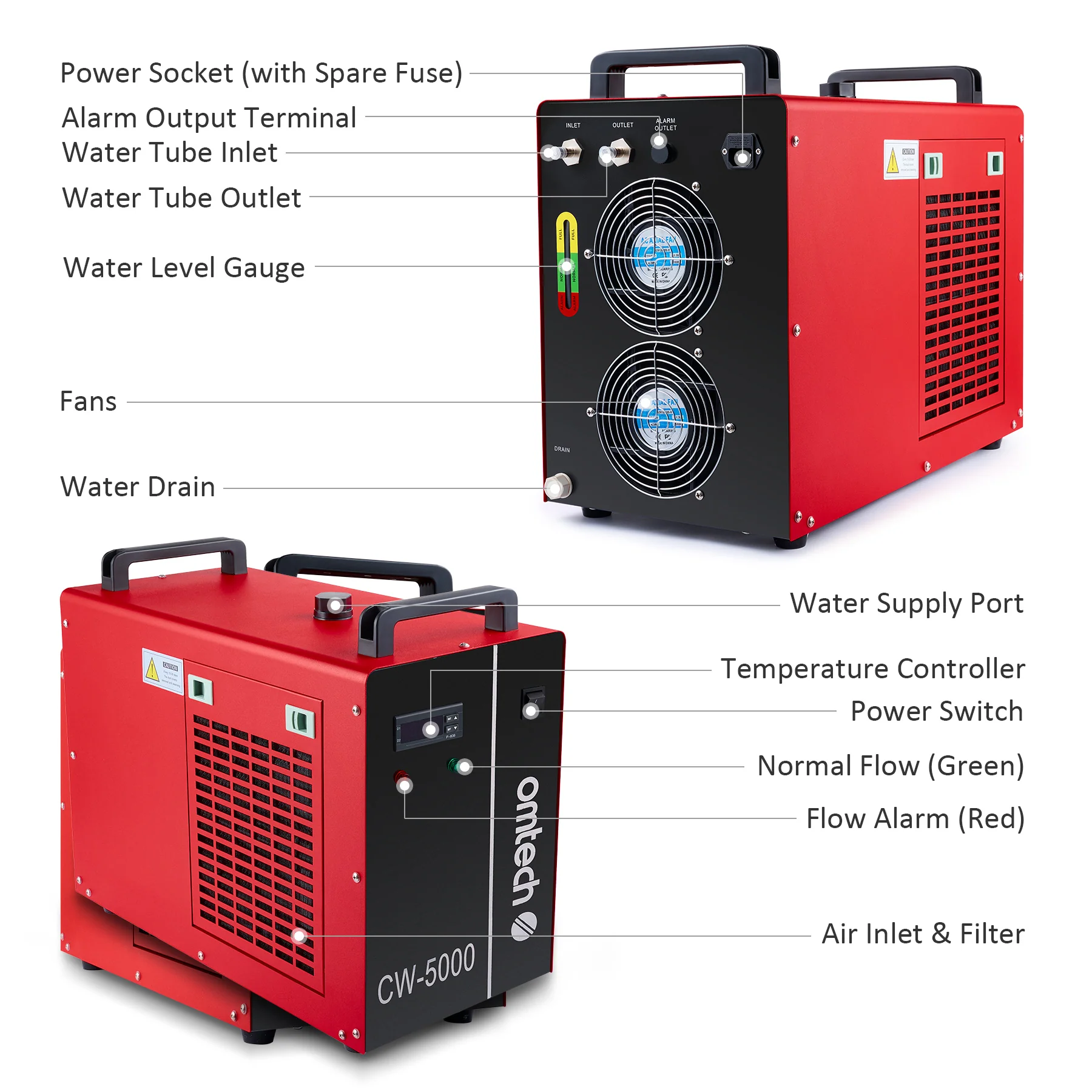 Pre-Owned OMTech CW-5000 Industrial Water Chiller for 50-100W CO2 Laser Engraving Machine - Image 7