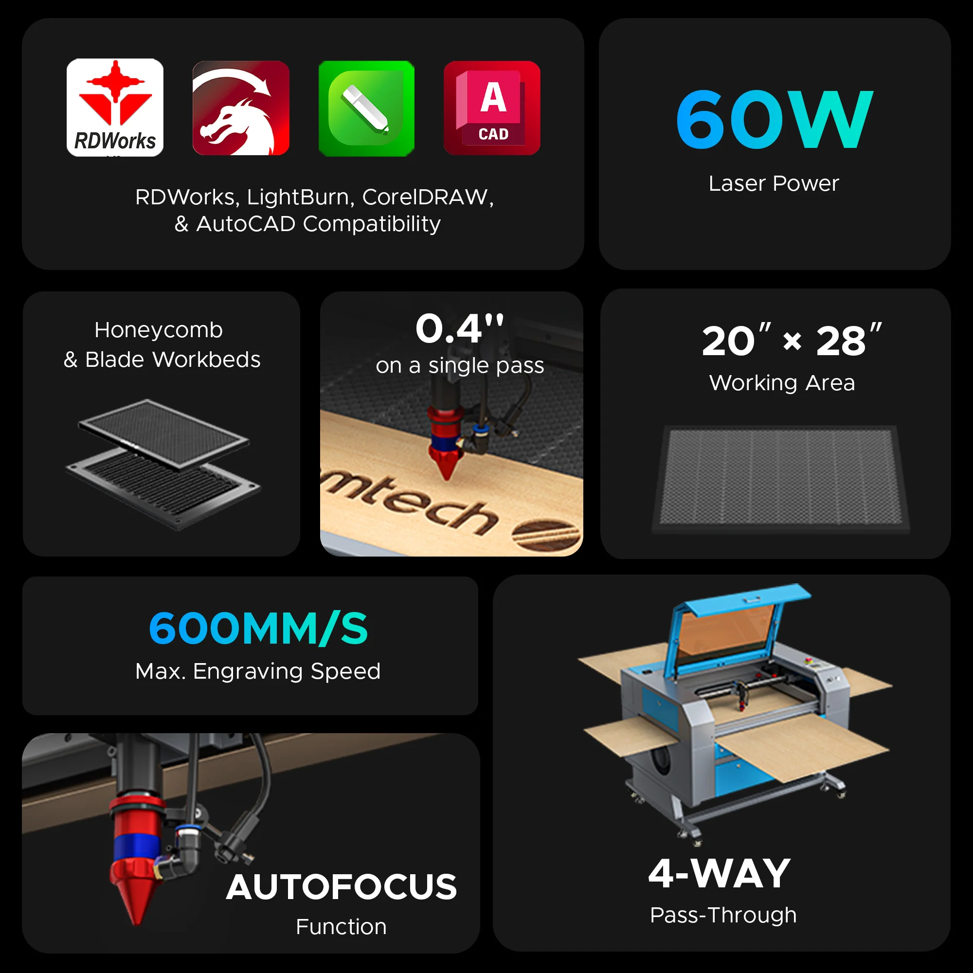 Pre-Owned OMTech Maker AF2028-60 60W CO2 Laser Cutter and Engraver with 20" x 28" Working Area and Autofocus - Image 8