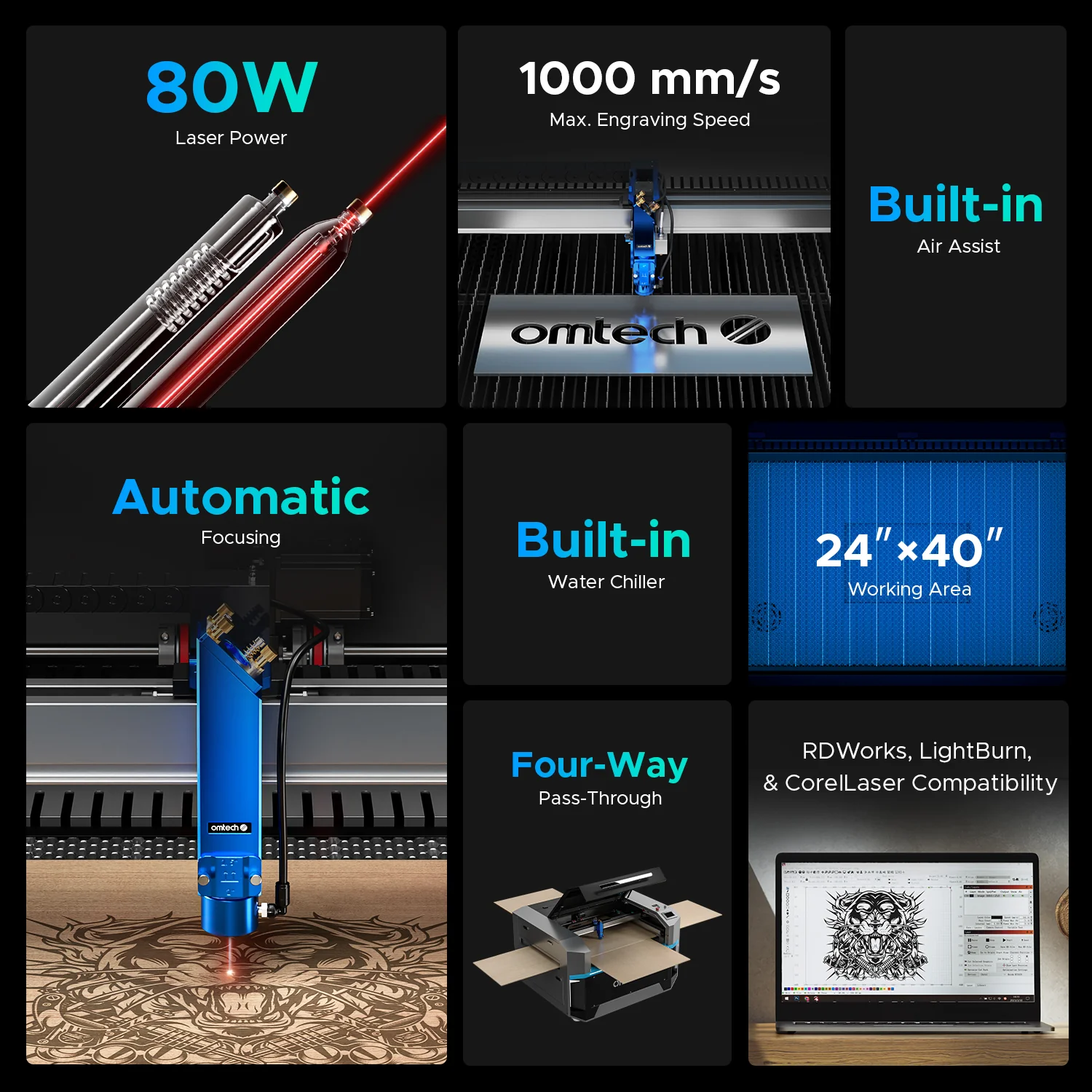 Pre-Owned OMTech Pro 2440, 80W CO2 Laser Engraver CUTTING MACHINE WITH AUTOFOCUS and Built-in Water Chiller - Image 6