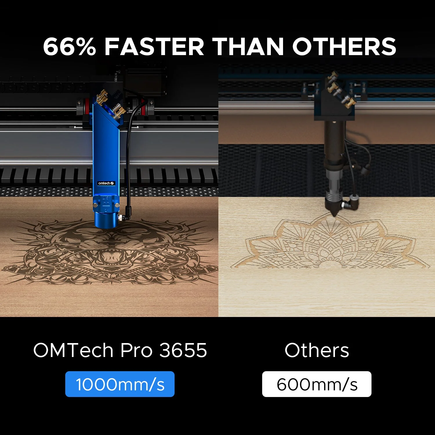 Pre-Owned OMTECH PRO 3655, 130W CO2 Laser Engraver and Cutter With Autofocus and Built-in Water Chiller - Image 6