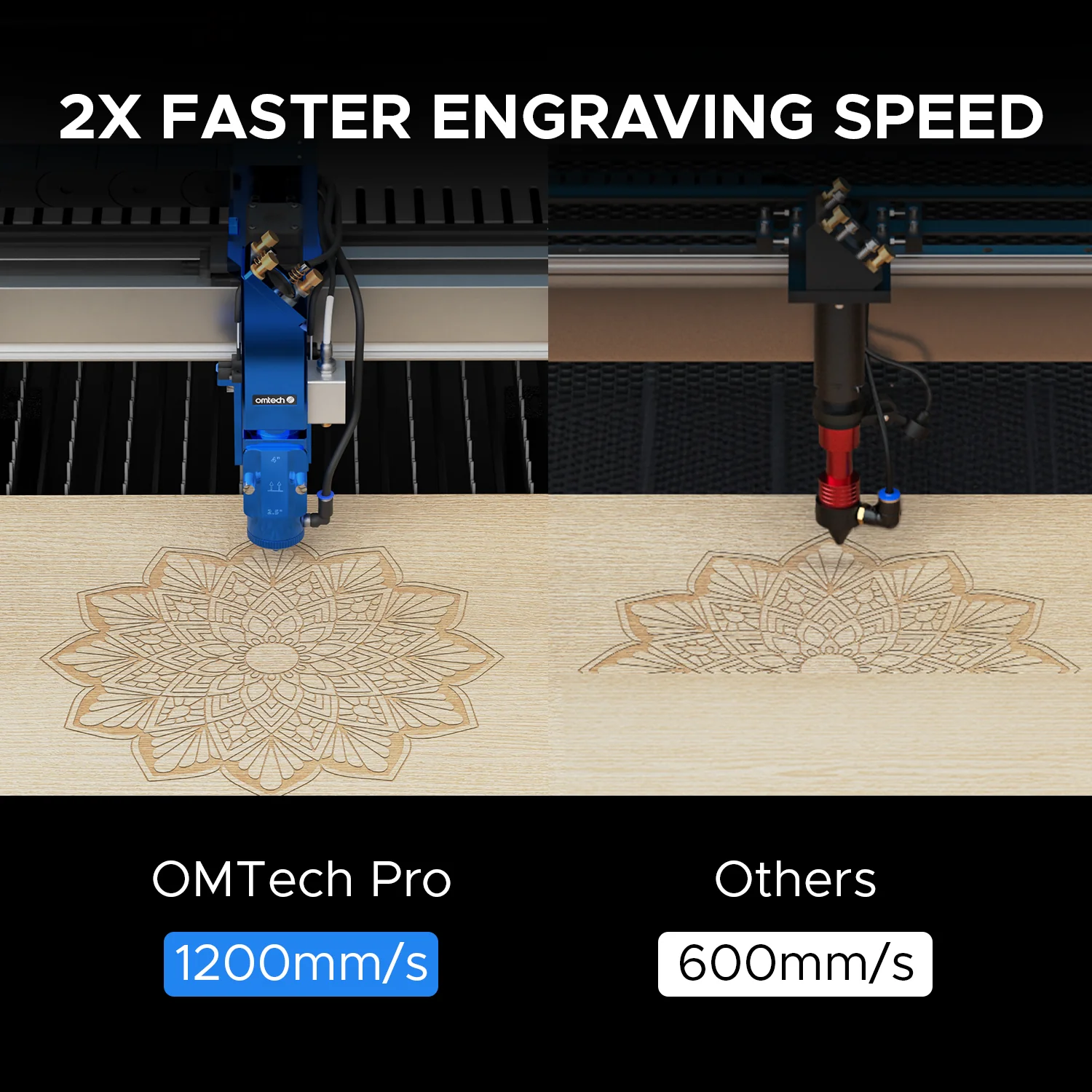 OMTech Pro 3655 Hybrid 150W Laser Cutting and Engraving Machine with 34'' x 54'' Working Area, Autofocus and Built-in Water Chiller - Image 11