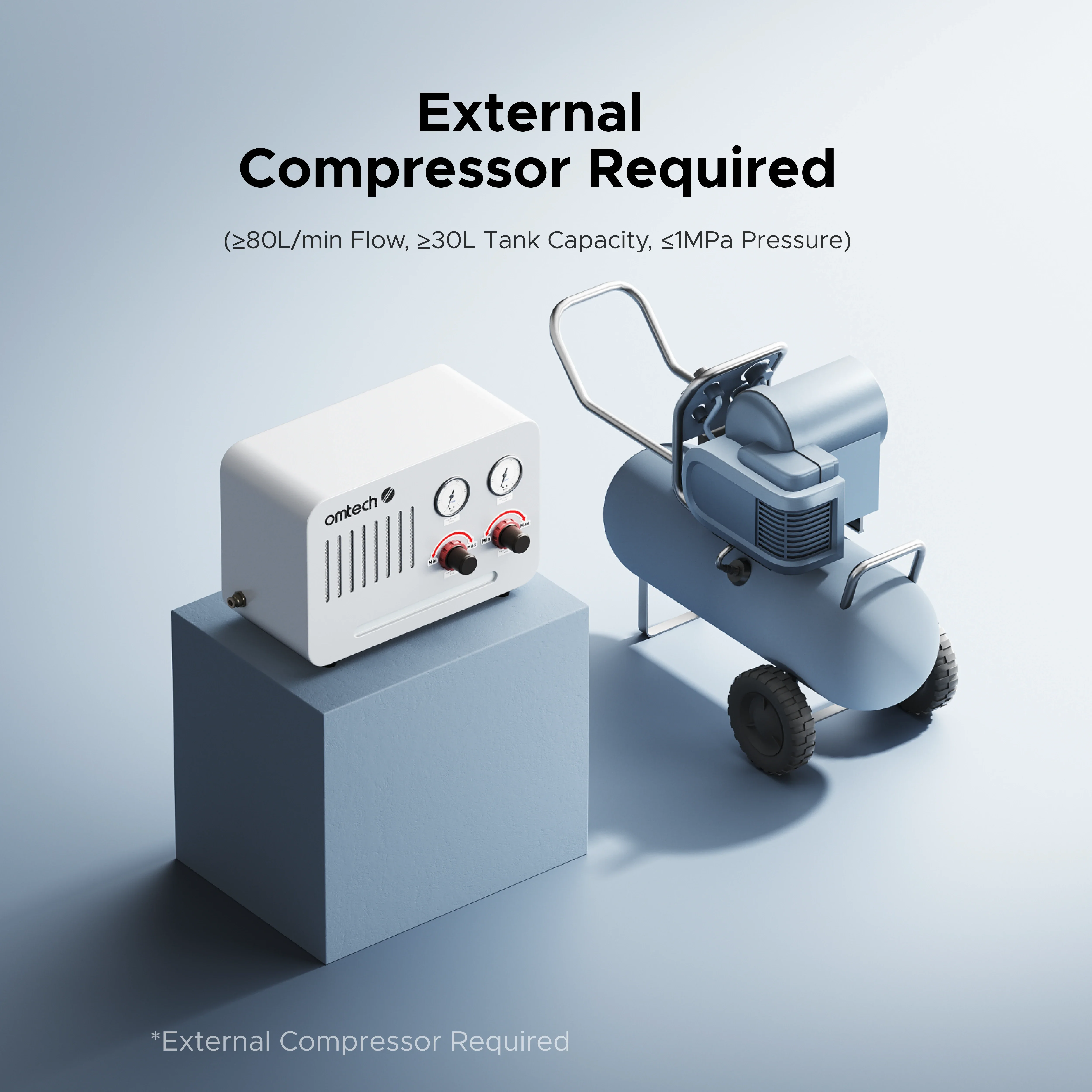 Pre-Owned OMTech Smart High-Low Pressure Airway Module for CO2 Laser Engravers and Cutters without Air Compressor - Image 3