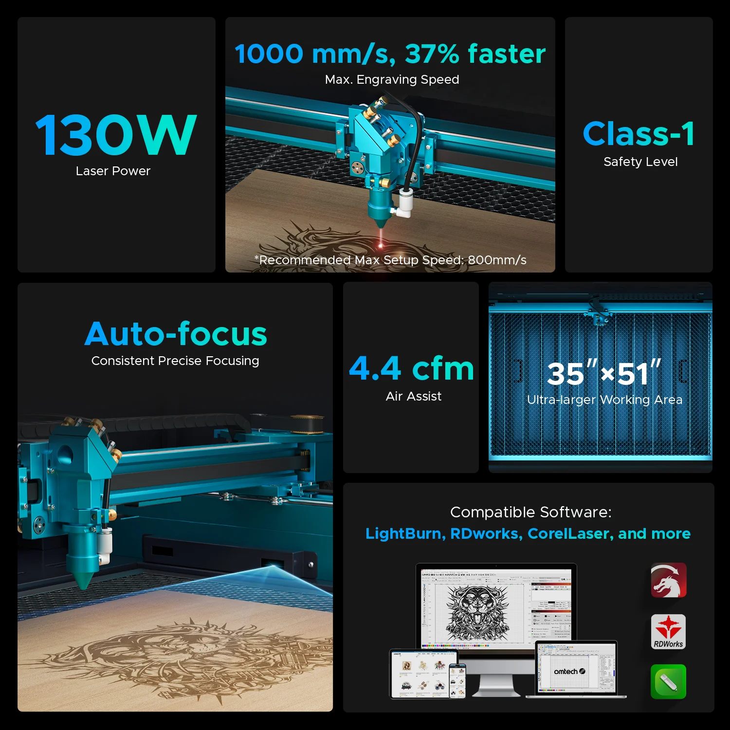 OMTech Pronto 60 130W CO2 Laser Cutter and Engraver with Autofocus - Image 9
