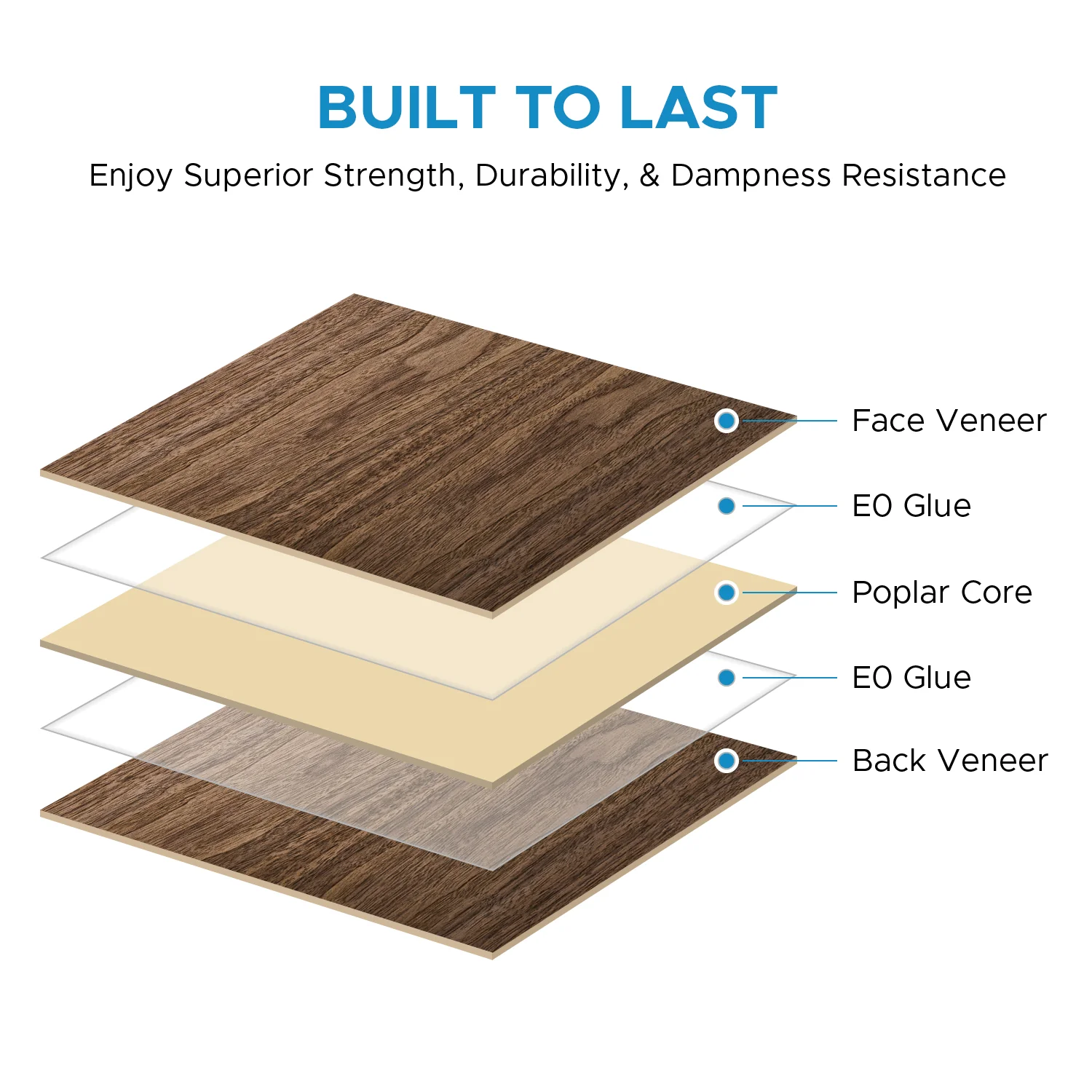 OMTech Walnut Plywood 1/8" - Image 9