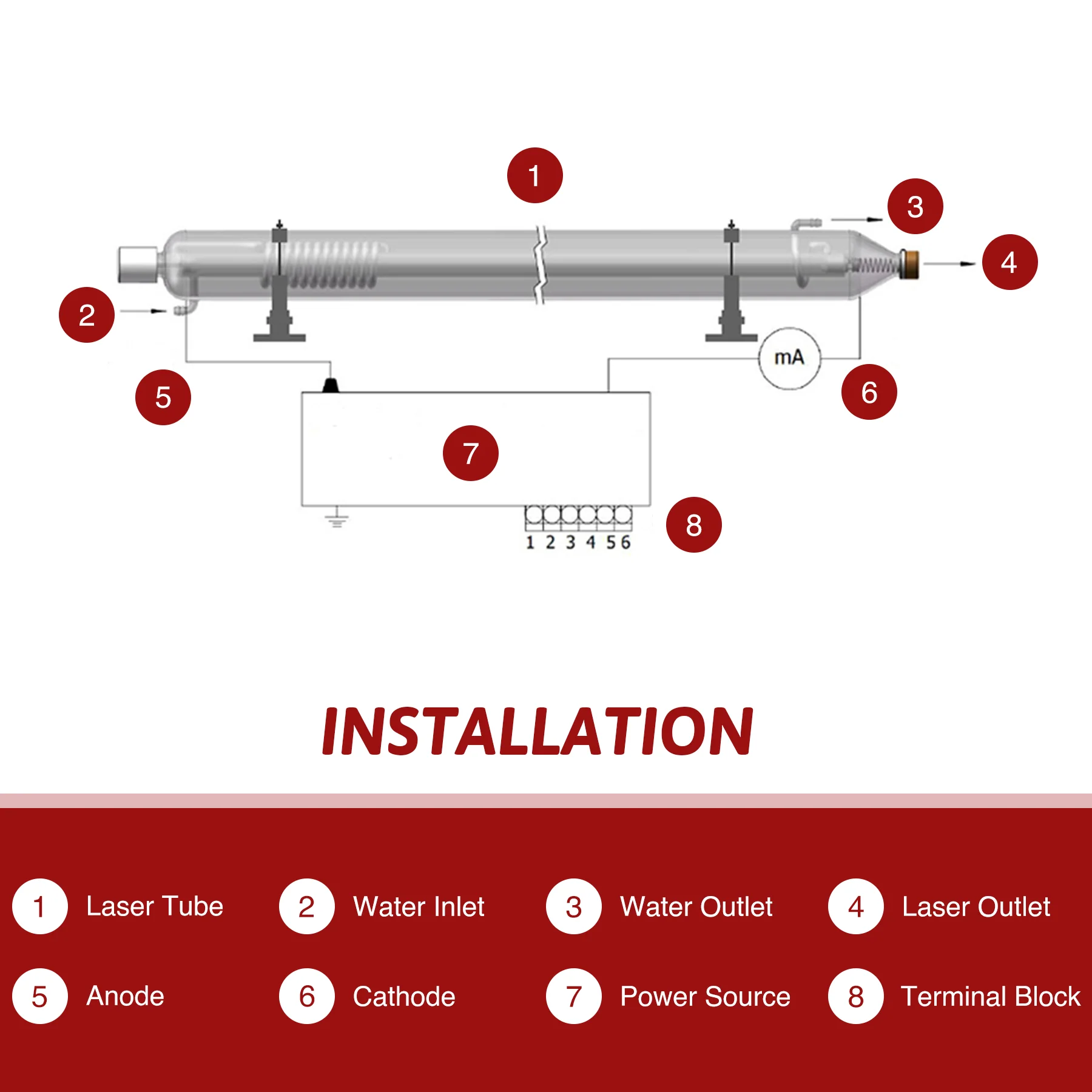 YL H Series H4 100W CO2 Laser Tube - Image 7